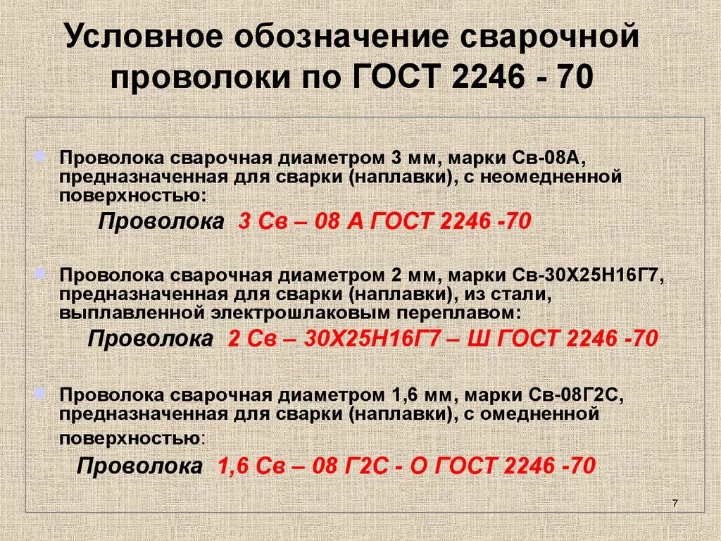 Маркировка сварочной проволоки и расшифровка. Маркировка сварочных электродов и проволок. Маркировка сварочной проволоки св 08аа. Классификация сварочной проволоки. Св расшифровать