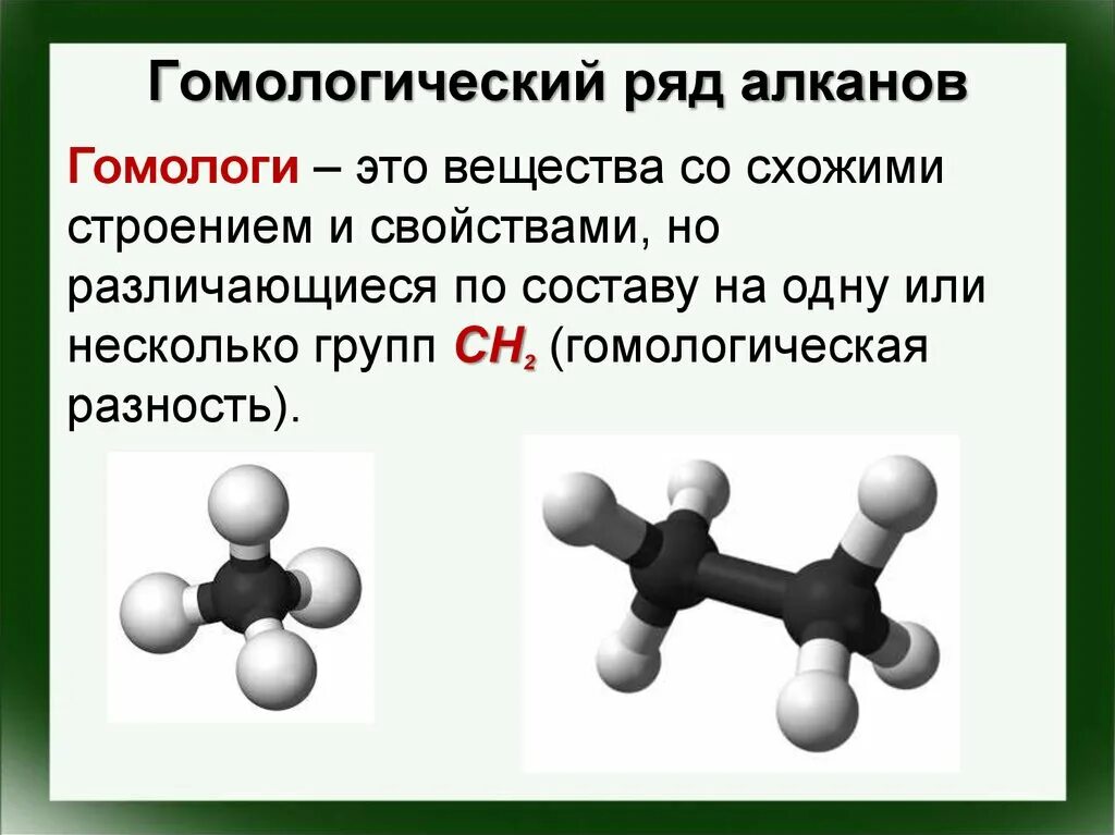 Номенклатура и изомерия углеводородов. Структурное строение алканов. Изомерия в органической химии для алканов. Гомологи предельных углеводородов. Структура алкана