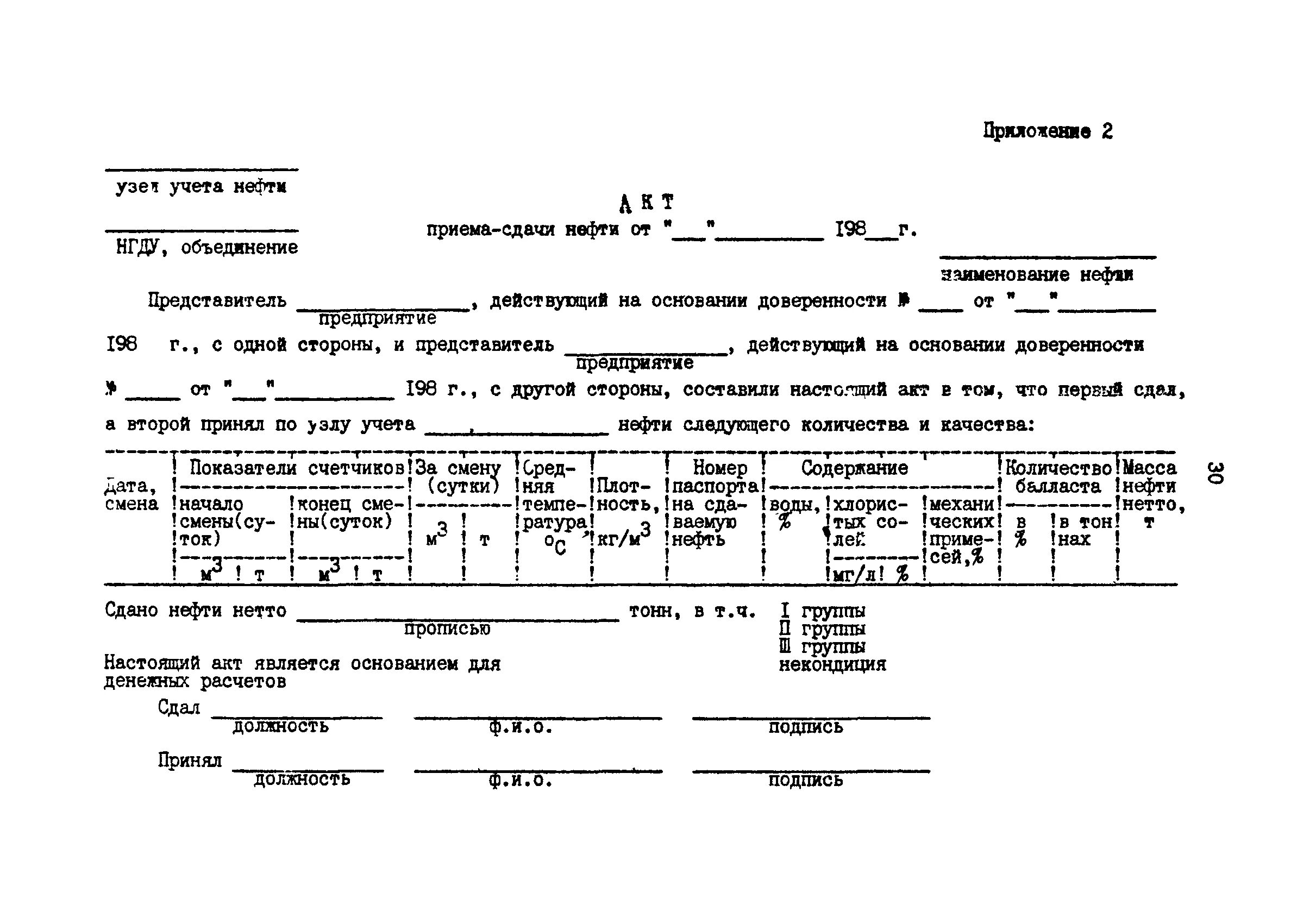 Рд 08-95-95 статус на 2021 год. Отгрузочная спецификация для таможни. Нефтепродукты фото. Рд нефтепродукты. Рд нефтепродукты.