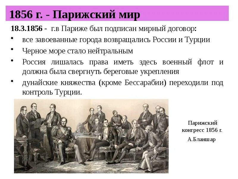 Отмена статей парижского мирного договора. Договор Крымской войны 1853-1856. Условия парижского мирного договора в Крымской войне 1853-1856.