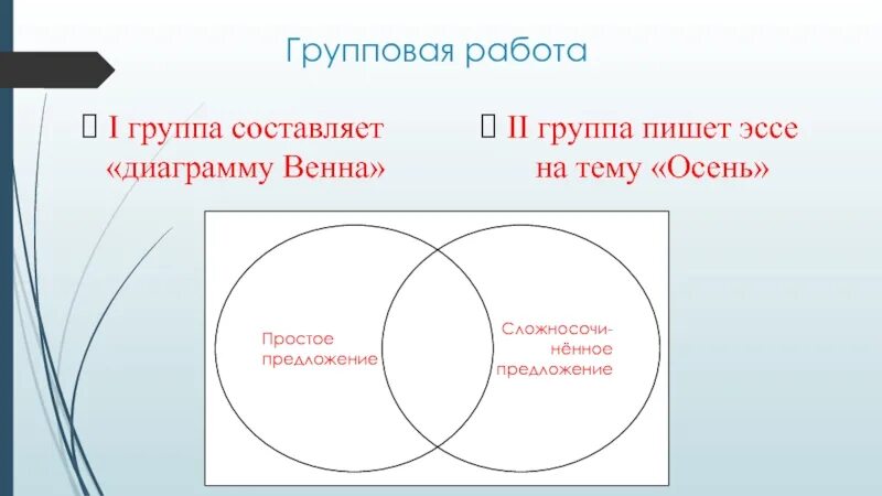 Используйте диаграмму венна. Диаграмма венна. Используйте диаграмму венна. Диаграммы венна множества. Диаграммы кольца венна.
