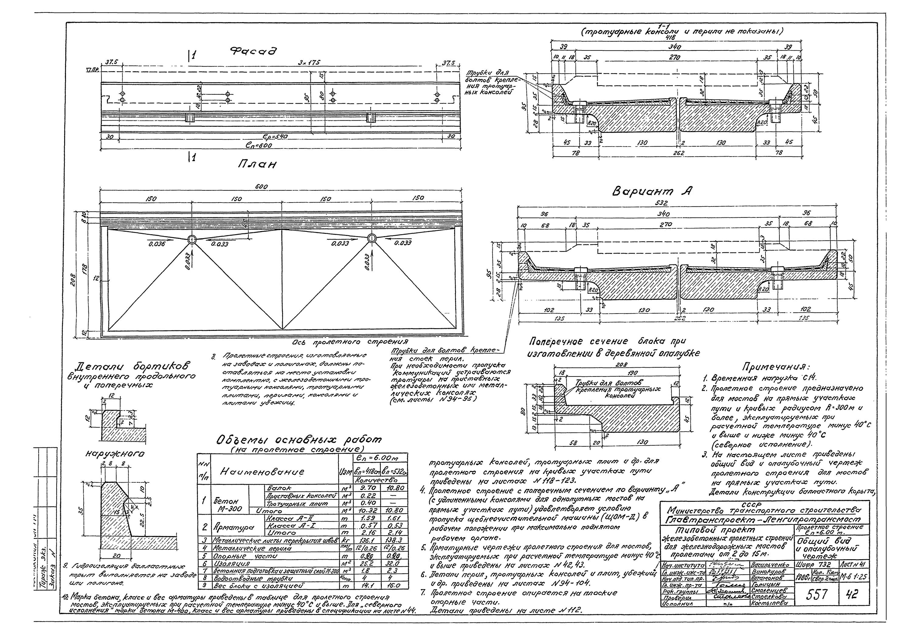 Пролетные строения железобетонного моста. Плитные пролетные строения типовой проект. продольный чертеж пролетного строения. коробчатое пролетное строение. пролетного строения жд моста.