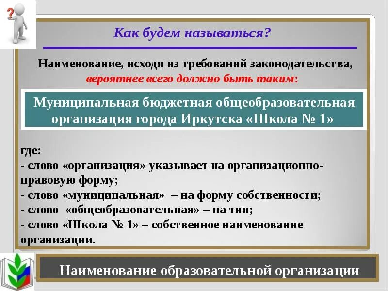 Название организации слова. Наименование образовательного учреждения. Названия общеобразовательной организации. Название образовательной организации. Наименование общеобразовательной организации.