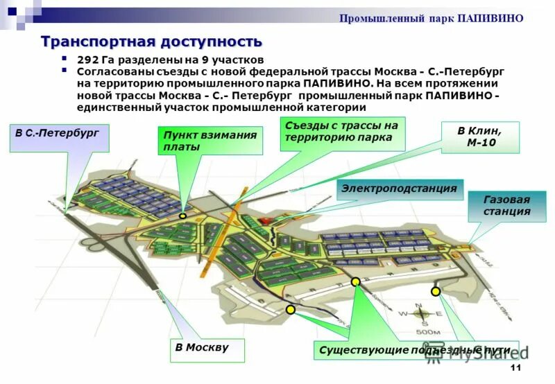 Транспортная доступность населенных пунктов