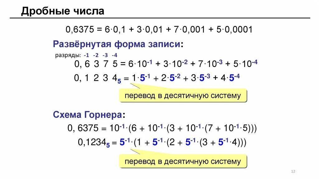 Запишите число в развернутой форме 1101 2