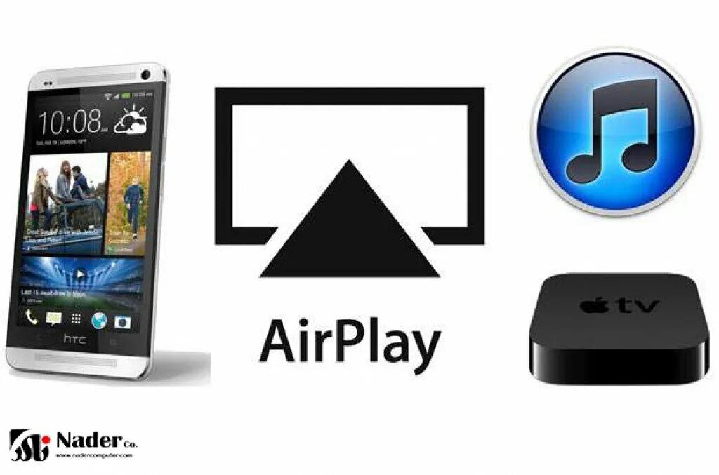 Airplay на тв. Airplay. Apple Airplay. Airplay 2. Airplay приложение.