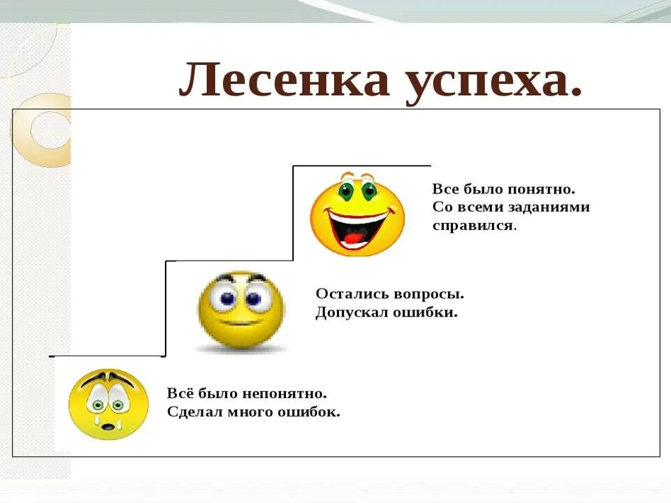 Вопросы на уроках в начальной школе. Прием лестница успеха рефлексия. Рефлексия лесенка успеха в начальной школе. Лестница успеха на уроке. Лестница успеха рефлексия на уроке.