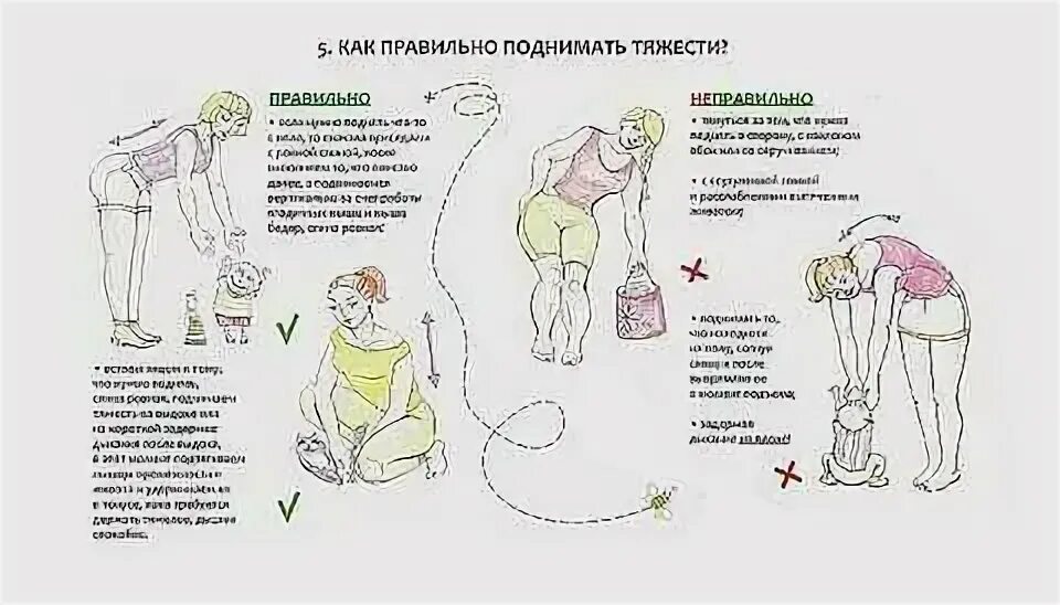 Почему нельзя поднимать