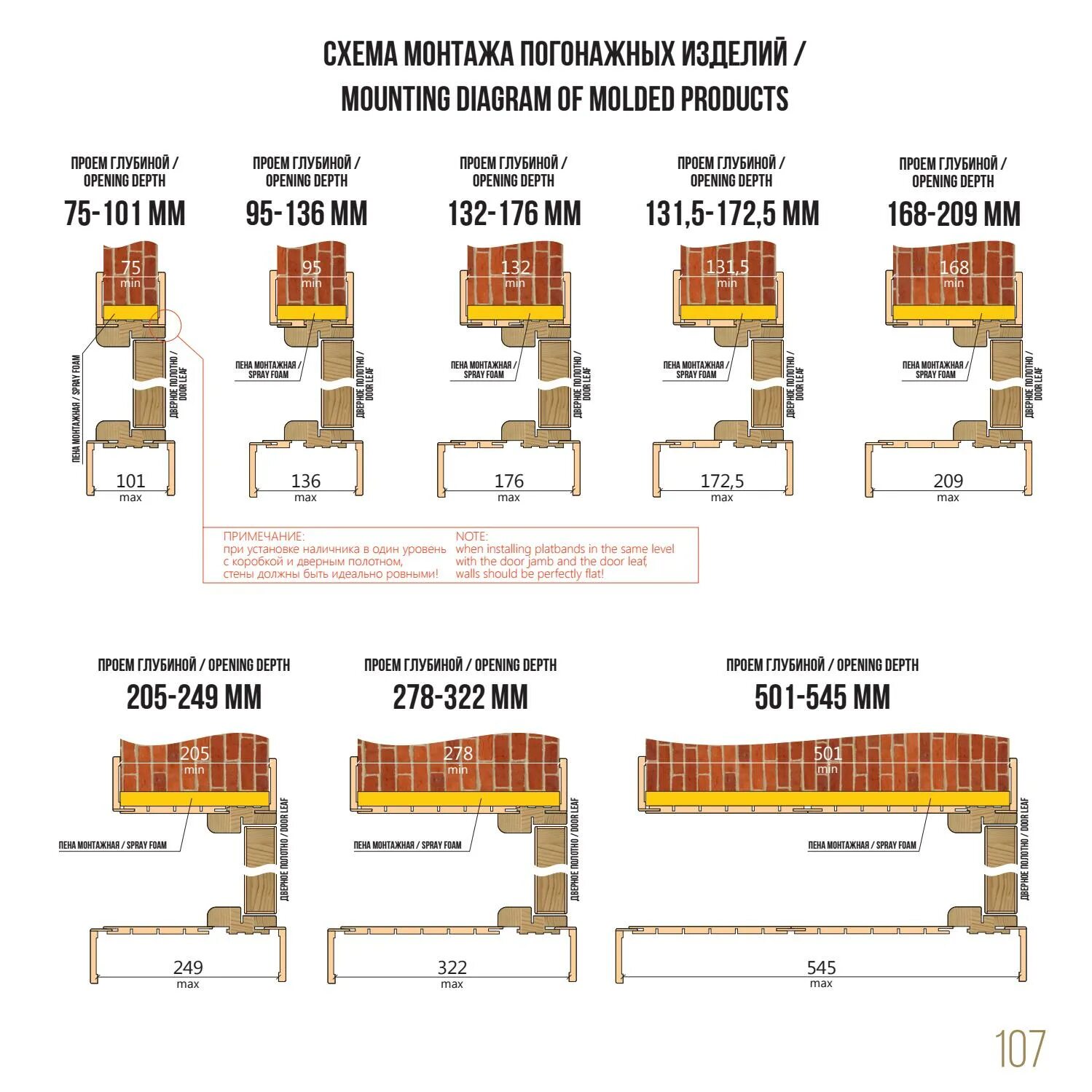 Проем 80 см. Ширина дверной коробки для полотна 800 толщина. Толщина коробки межкомнатной двери 80. Глухая межкомнатная дверь 80 на 200. Высота дверного проема межкомнатной двери.