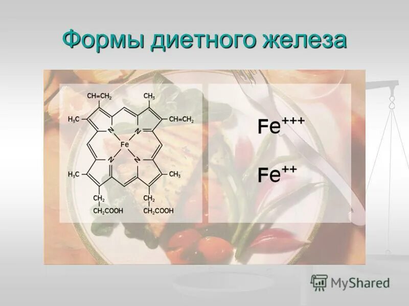 Железо в роли элемента