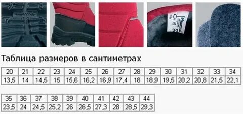Размерная сетка обуви куома