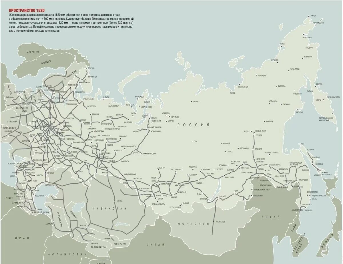 Ржд дороги россии. Карта железных дорог РЖД по России. Железные дороги России карта 2021. Железные дороги России карта 2020. Карта СНГ ЖД дороги.