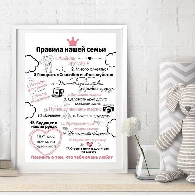 Устав семьи. Плакат правила семьи. Правила нашей семьи. Семейные правила. Праздник правила семьи.