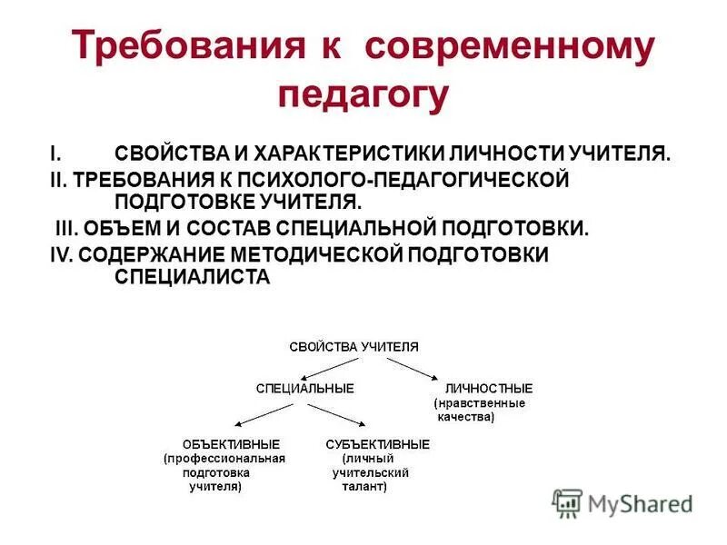 Как автор характеризует современную. Требования к личности педагога. Особенности личности учителя. Личностные характеристики современного педагога. Профессионально личностные требования к современному педагогу.