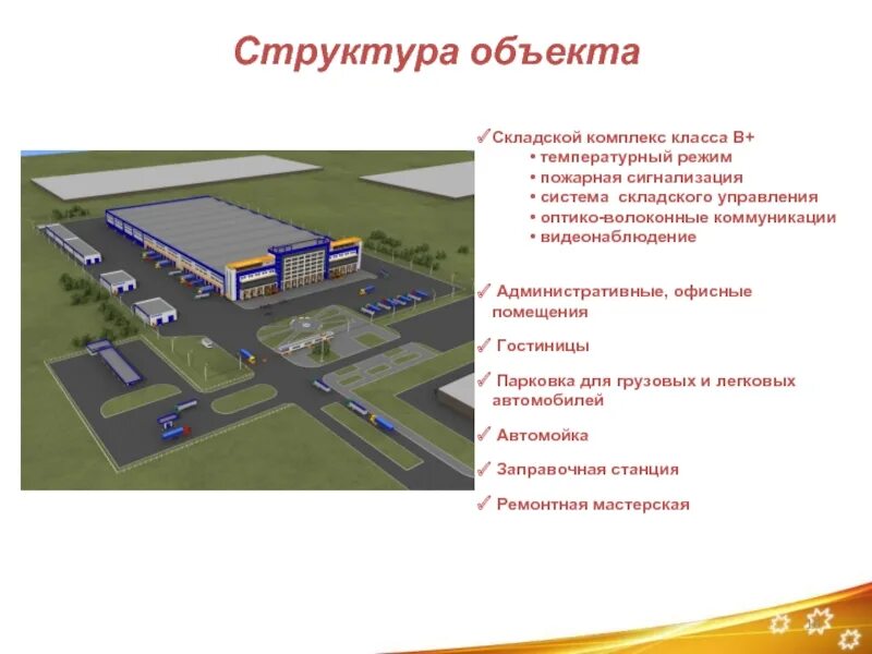Структура сооружения