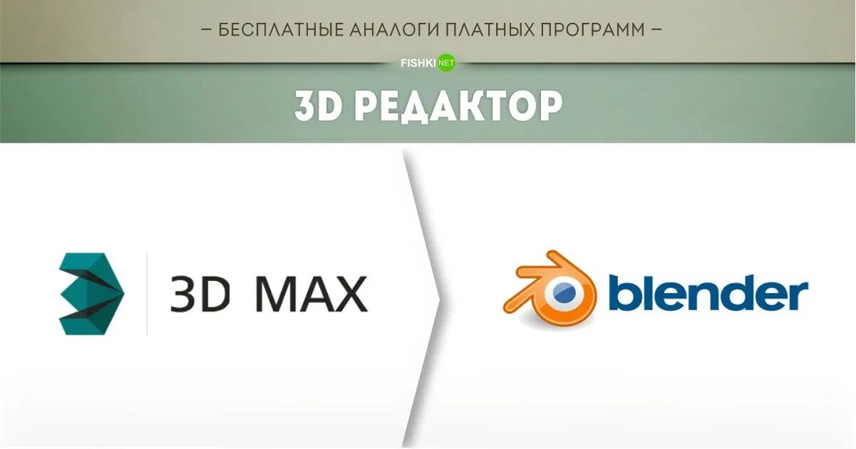 Платно русская версия. Платные и бесплатные аналоги. Аналоги программ. Платные программы. Заменитель программа.