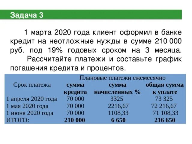 700 000 сумм в рублях. Заем на неотложные нужды. Задачи по потребительскому кредиту. Кредит на неотложные нужды. Потребительский кредит на неотложные нужды.