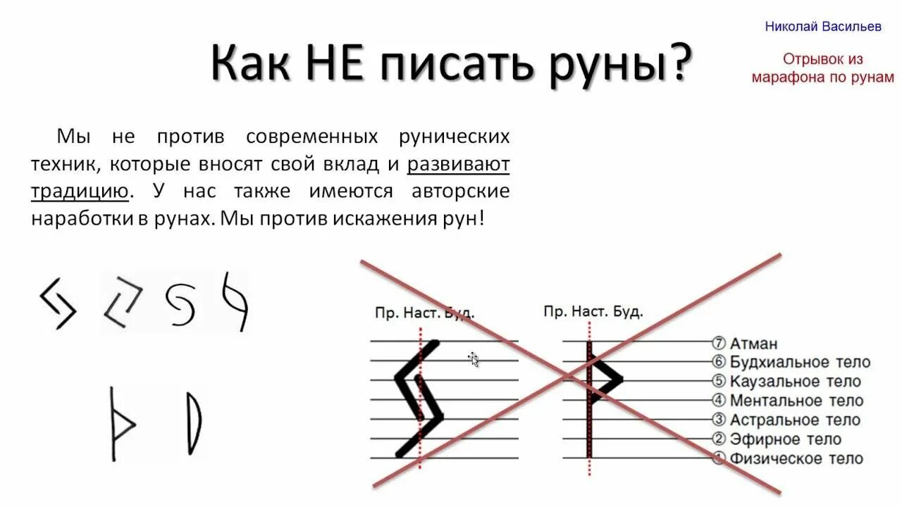 Став директором ооо. Направление рисования рун. Райдо руна правильное начертание. Руны правильное написание. Схема написания рун.