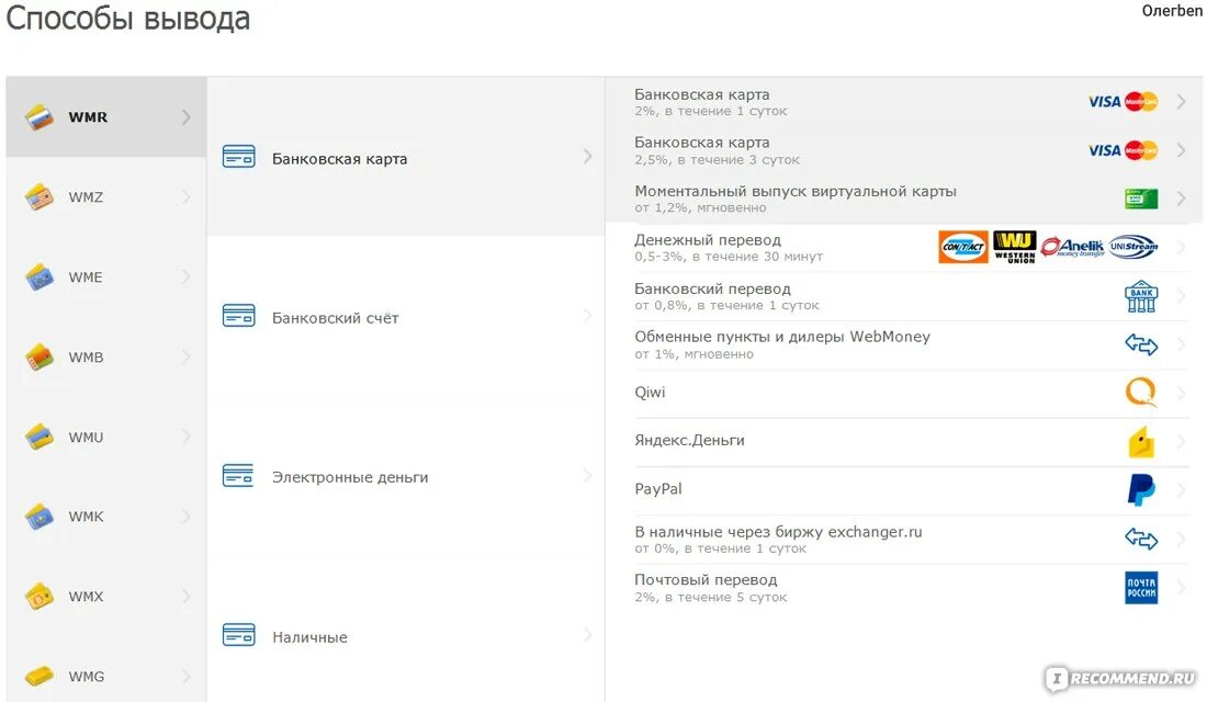 Реквизиты вб кошелька. Вебмани вывод на карту. Для вывода денег на вебмани. Как вывести деньги с вебмани. Вывод вебмани на банковскую карту.