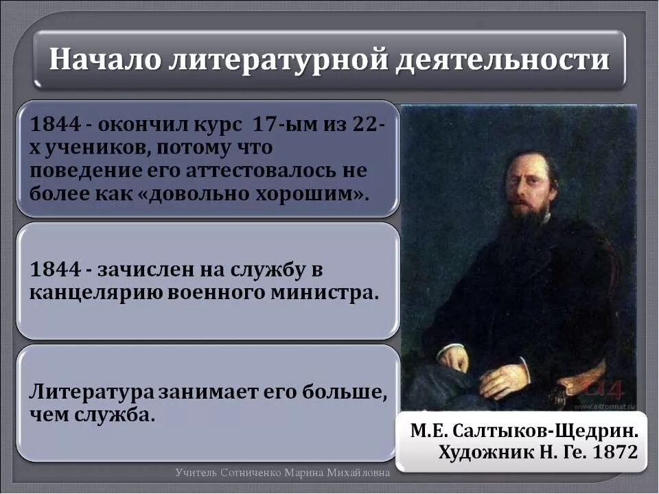 урок салтыков щедрин жизнь и творчество. салтыков-щедрин михаил евграфович (1826-1889). ). урок салтыков щедрин жизнь и творчество. салтыков щедрин презентация.