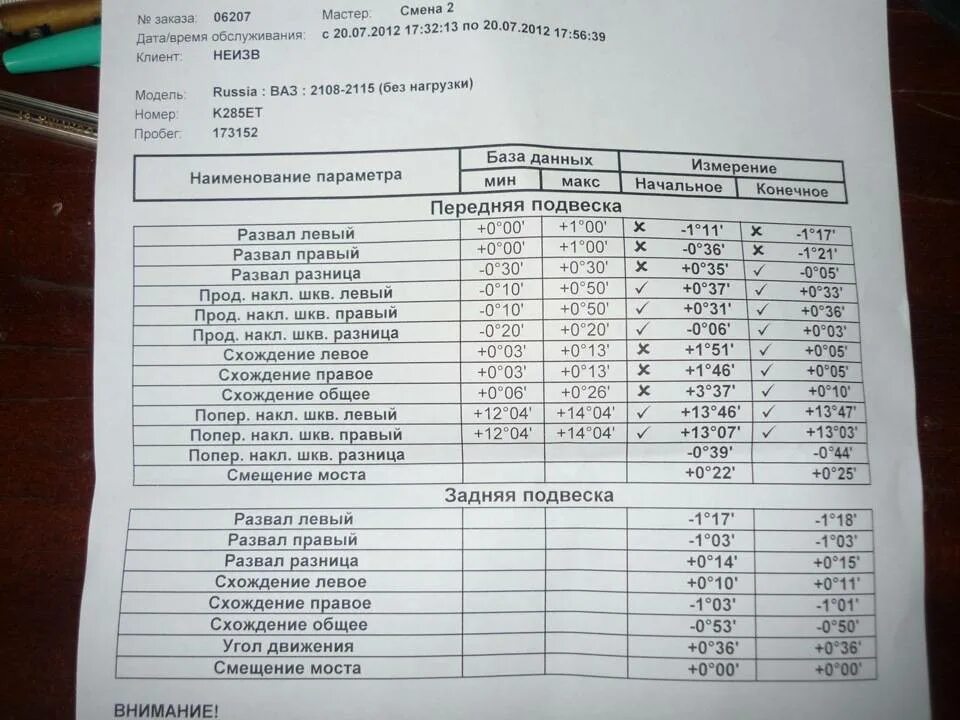 Сделать развал схождение ваз. Сход развал ВАЗ 2114 параметры. Углы сход развала ВАЗ 2110. Параметры развала схождения ВАЗ 2114. Развал схождение ВАЗ 2109 параметры.