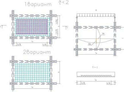 Схема армирования перекрытий