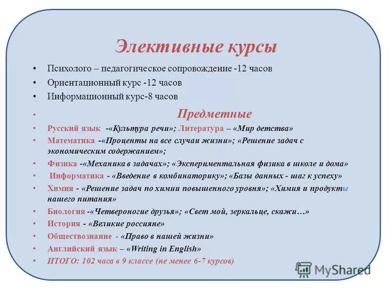 элективы в 9