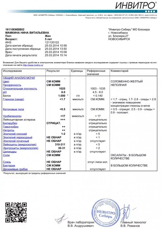Инвитро кемерово телефон. Инвитро. Результат мочи инвитро. Invitro анализы. Инвитро анализ мочи хороший.