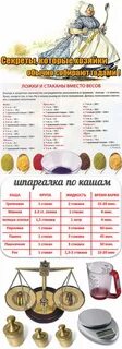 Мера весов в столовой ложке таблица