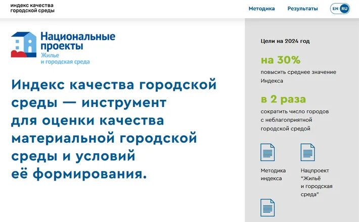 Индекс городской среды минстрой. Индекс городской среды минстрой. Нацпроект жилье. Индекс качества городской среды презентация. Индекс городской среды минстрой.