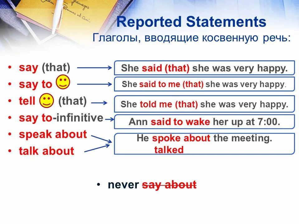 Say tell reported Speech разница. Say tell в косвенной речи. Said told в косвенной речи. Told said разница в косвенной речи.