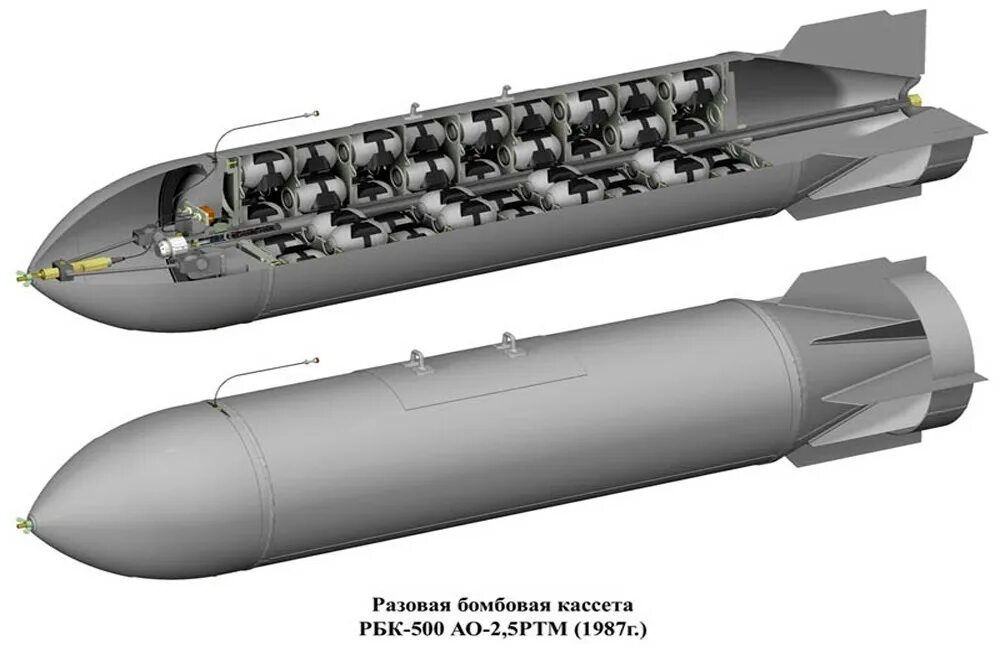 Рбк 500 кассетная. Кассетная бомба РБК-500. Кассетная авиабомба РБК-500. Авиационная бомба ОДАБ-500. РБК-500 АО-2,5 РТМ.