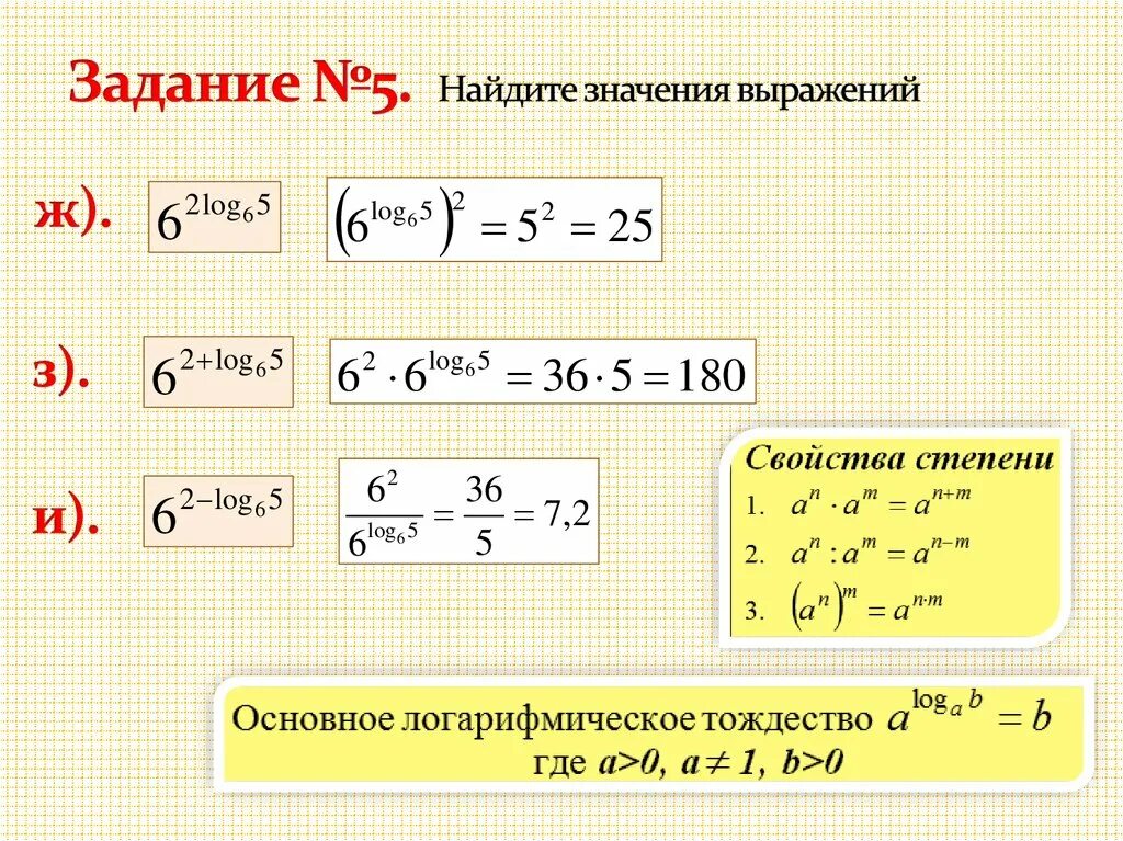 Значение выражения 26. Укажите промежуток которому принадлежит значение выражения. Какому промежутку принадлежит значение выражения. Сравните значения выражений log. Найдите значение выражения 9 в степени log3 4.