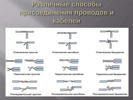 Способы соединения жил проводов и кабелей