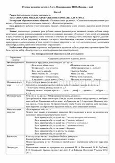 Развитие речи нод семья