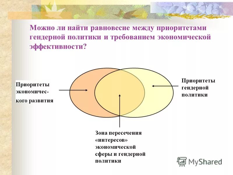равновесный объем спроса. найди равновесие. найди равновесие. вальрас уравнение равновесия. как определить равновесный объем.