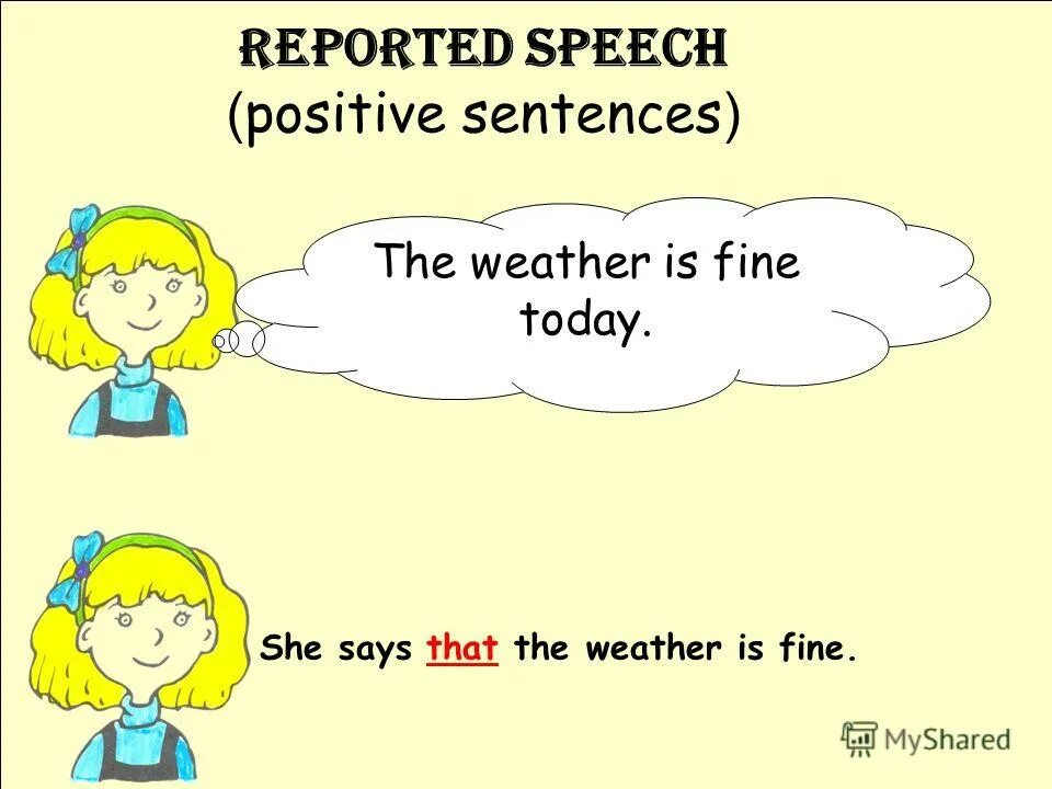 Английский direct speech и reported speech. Report them. Direct indirect speech в английском языке. Reported speech презентация. Английский язык direct reported speech.