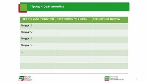 Анализ линейка