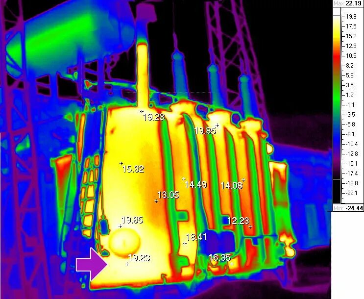 Тепловой трансформатор. Тепловизионный контроль электрооборудования 110 кв. Тепловизионное обследование трансформатора 110 кв;. Тепловизионный контроль трансформаторов напряжения 110 кв. Тепловизионный контроль ТГФМ 110.