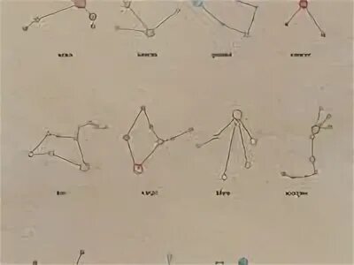 15 мая созвездие