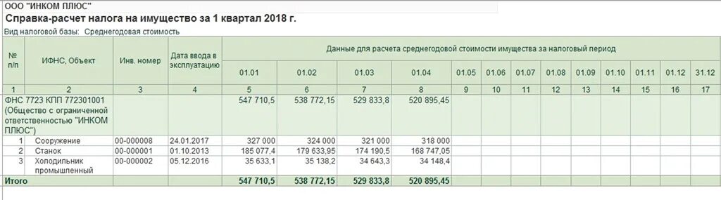 Расчетов движимого имущества. Справка расчет налога на имущество. Расчет среднегодовой стоимости имущества. Налог на имущество по среднегодовой стоимости. Расчет среднегодовой стоимости имущества для налога на имущество.