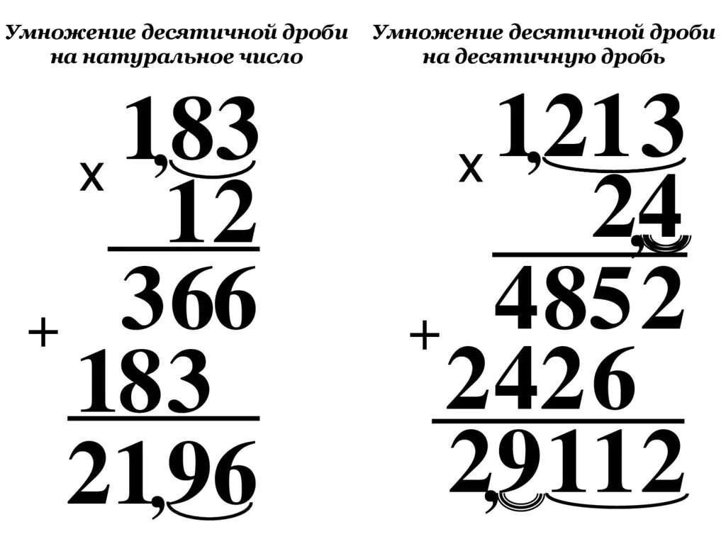 Умножение целого числа на десятичную дробь. Как умножить десятичную дробь на натуральное число. умножение десятичных дробей на целое число. умножение десятичных дробей на натуральное число. умножение десятичных дробей на десятичную дробь.