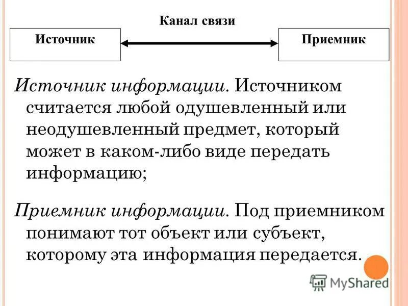 Информатика 10 обработка информации