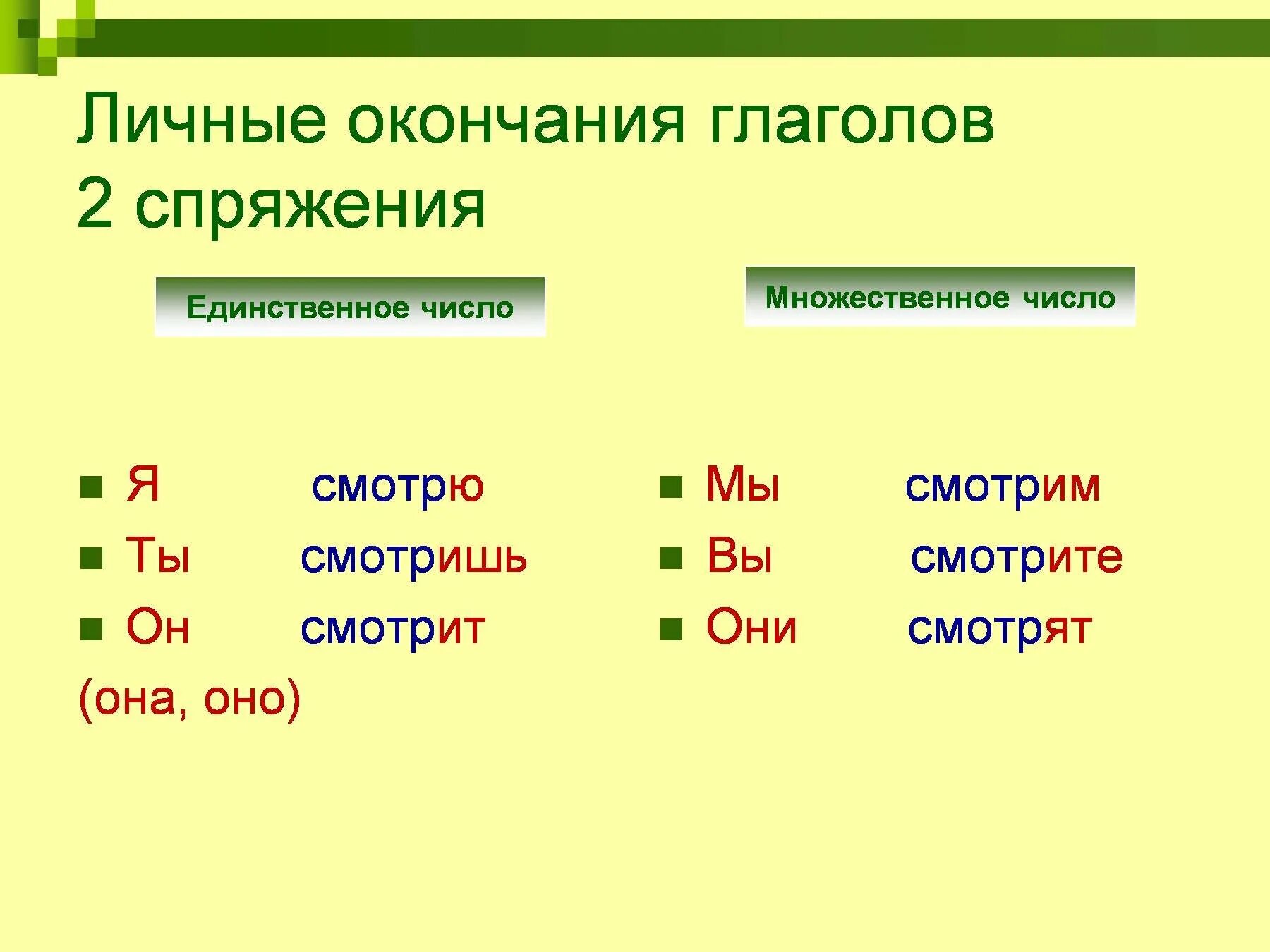 Зелень число единственное или. Личные окончания глаголов 1 спряжения. Окончание глаголов в 1 спряжении единственного числа. Личные окончания глаголов 2-го спряжения. Спряжение глаголов первое спряжение.