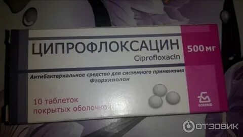 Антибиотик ципрофлоксацин отзывы