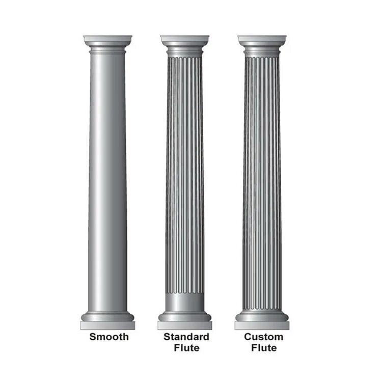 Show columns