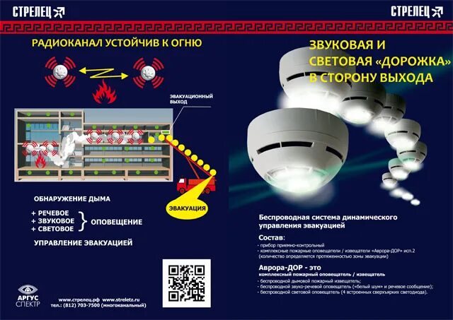 Световое оповещение план. Световое оповещение эвакуация. Как сделать световое оповещение. Система светового оповещения