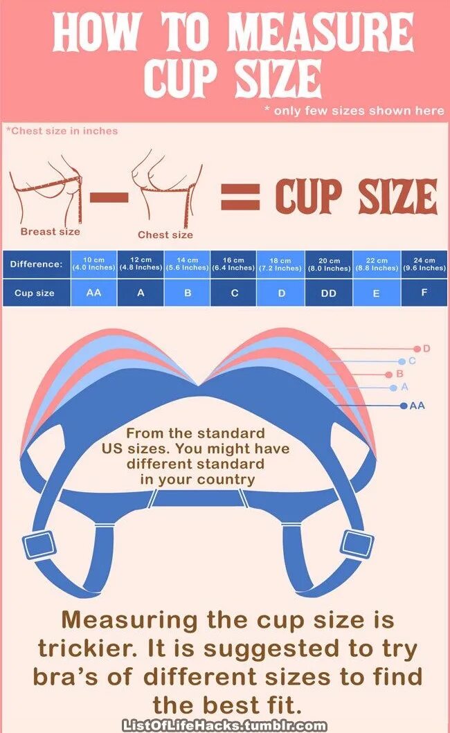 Размеры cup. Cup Size размер. D-Cup размер. Bra Cup Size. A-Cup размер.
