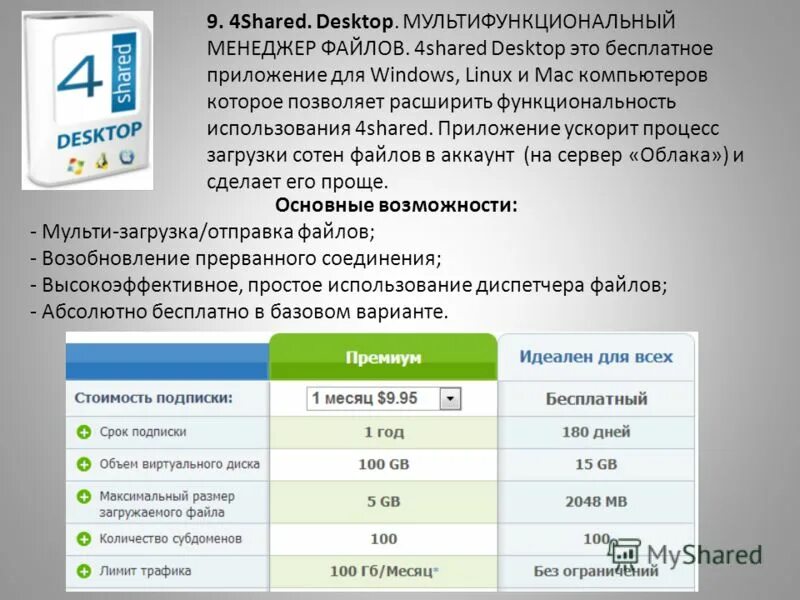 приложение поделись отзывы. Share me что это за программа на андроид. приложение поделись отзывы. приложение поделись отзывы. приложение для заведения.