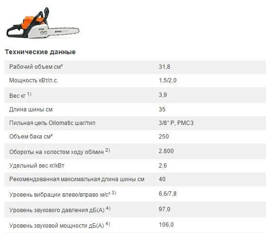 Штиль 180 сколько масла. Расход топлива бензопилы штиль 250. Нормы расхода пила штиль 180. Расход бензина в пиле штиль 250. Нормы расхода на бензопилы Stihl-180.